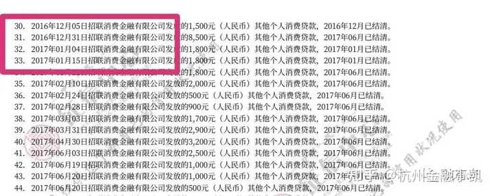 网贷申请太多，会有怎样的后果？