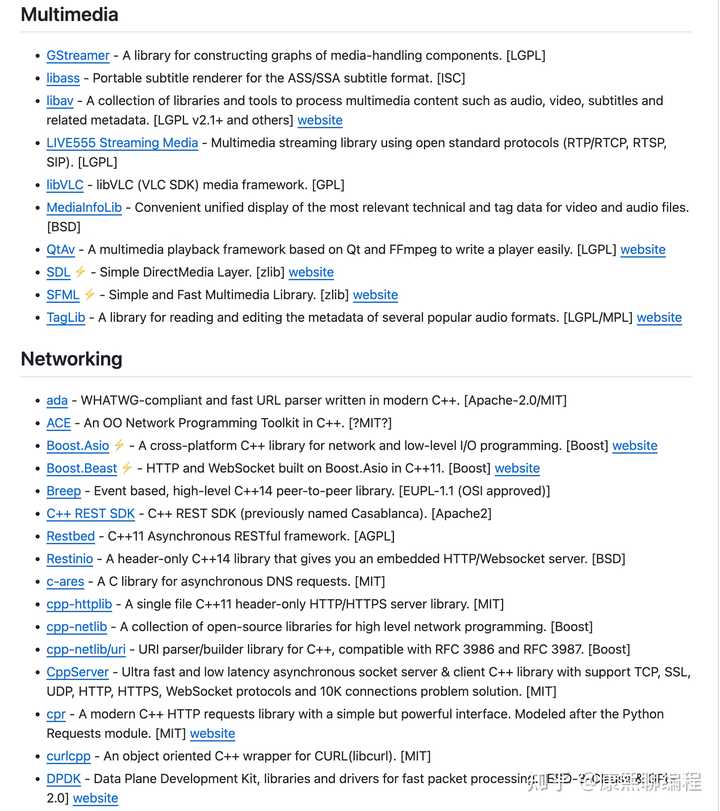 C++ 有哪些流行的开发框架或库？ - 知乎