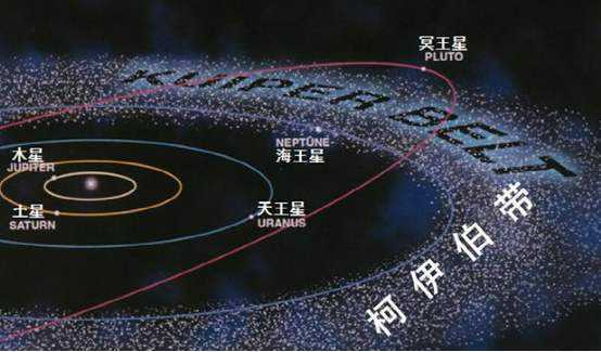 为什么冥王星会被踢出九大行星？ 知乎