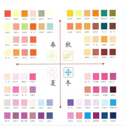 男生穿衣服怎么搭配颜色比较合适 云女友的回答 知乎