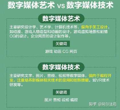 品牌策划：从零到一的品牌构建之旅
