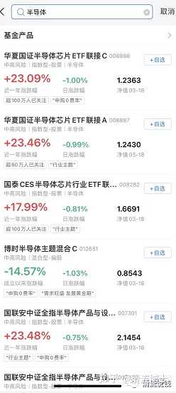 嘉实沪深300ETF联接(LOF百家乐- 百家乐官方网站- 百家乐APP下载)A(160706)