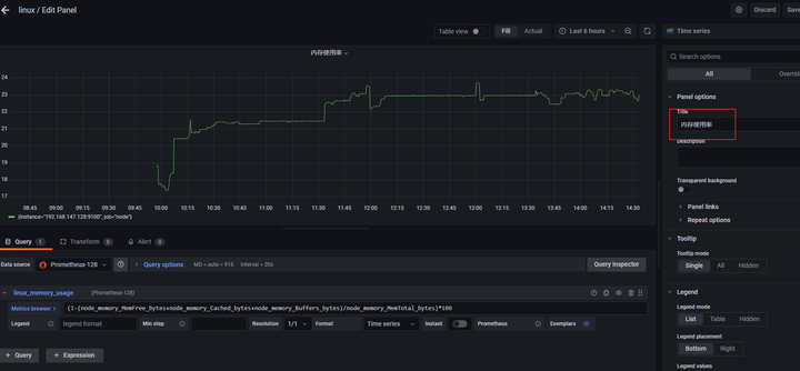 grafana-panel-title