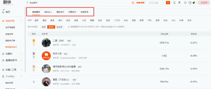 快手数据排行榜在哪看？