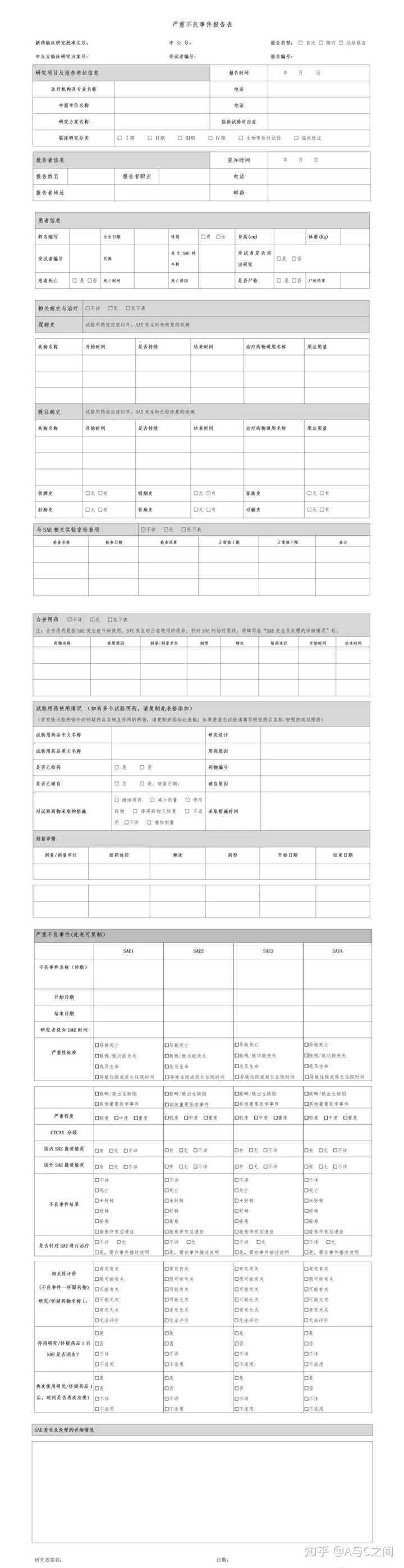 AE.ADR.SAE.SUSAR几个之间的关系及区别是什么? - 知乎