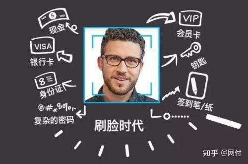 刷脸支付可靠吗_正规刷脸支付_刷脸支付的软件有哪些