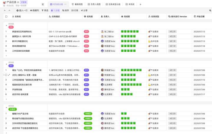 都在说多维表格,多维表格和其它表格究竟有什么不同? - 知乎