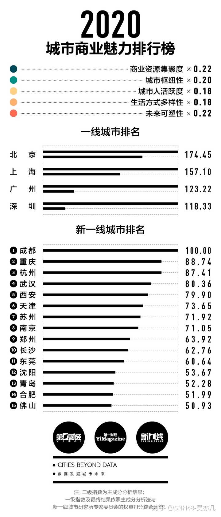 长沙有哪些比较有名的互联网公司？