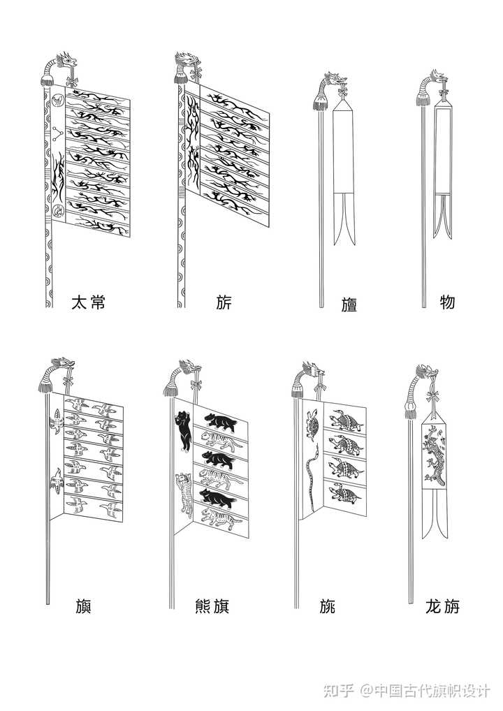 唐朝、宋朝、元朝、明朝象征国家的旗帜是什么样的? - 知乎