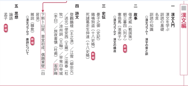 日本人能大致看懂中文吗 妙途日本留学的回答 知乎 日本人能大致看懂中文吗 妙途日本留学的回答 知乎