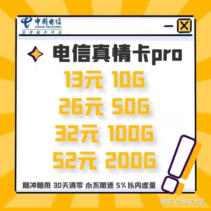 为何网上购买的流量卡实际使用与描述不符？探究背后的三大可能原因！  第1张