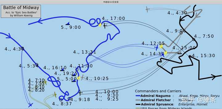 假如你是南云忠一 中途岛海战要怎么打 知乎