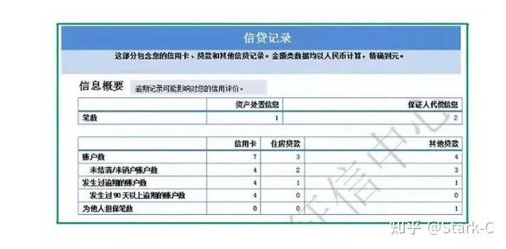 查询自己是否信息泄露的8种方法(图16)