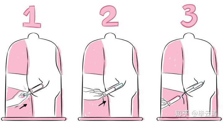 新手怎么使用卫生棉条？