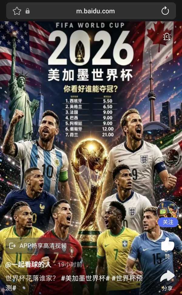 你觉得美加墨世界杯哪几支队伍会夺冠？