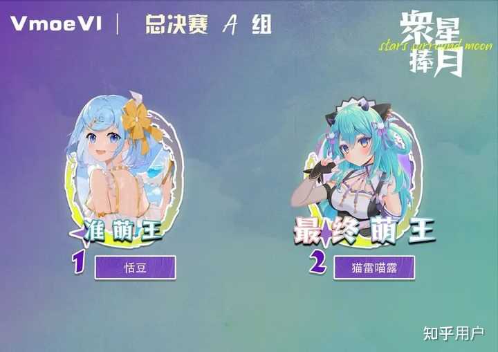 如何评价已退役的知名虚拟主播「猫雷NyaRu」宣布将于2023年8月8日在B站堂堂复活？ - 知乎