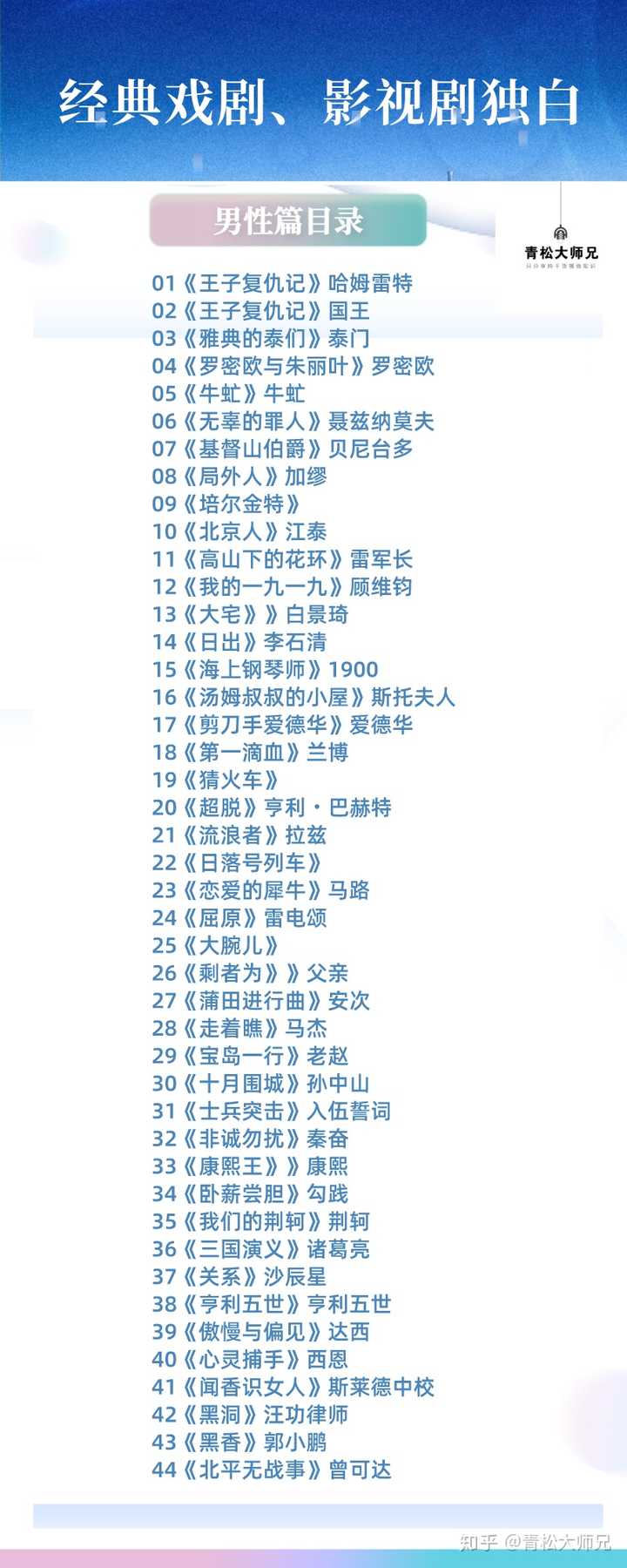 有哪些优秀的电影大段独白台词，艺考用，比较让人眼前一亮的？ - 知乎