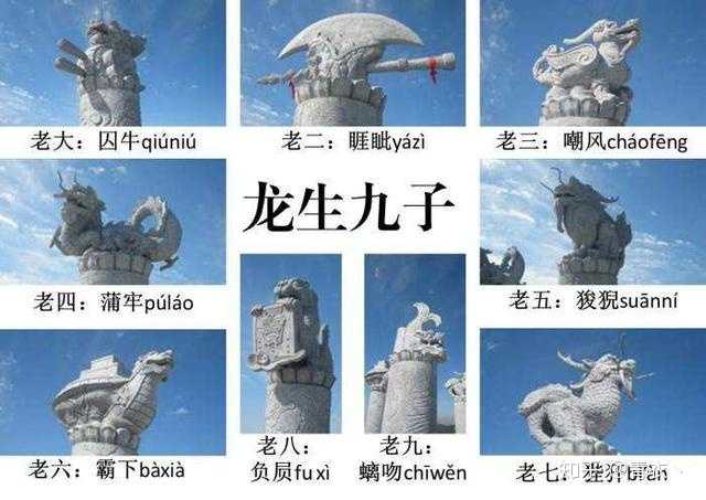 龙有九个儿子 是跟谁生的 为什么 龙生九子 各不成龙 知乎