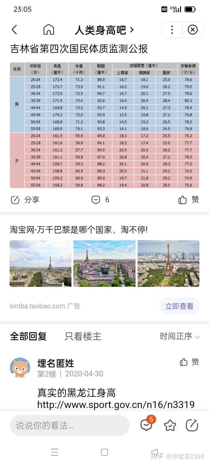 Gun Harm Tradition 167 平均体重 Howzit Jp