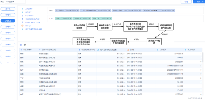 Finebi和powerbi对比 知乎