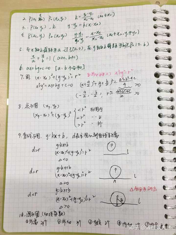 199管理类联考 数学超烂怎么备考 知乎 199管理类联考 数学超烂怎么备考 知乎
