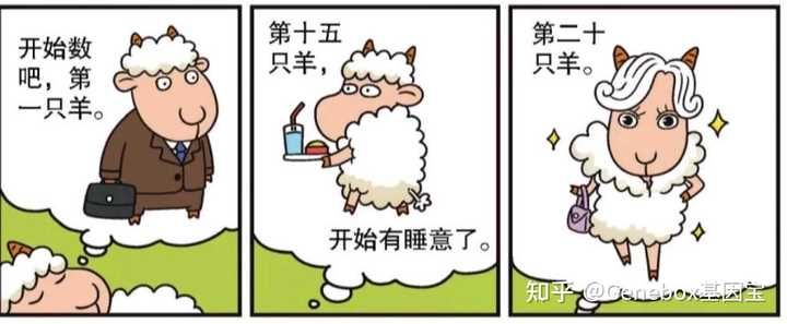 数羊真的能够帮助人快速入睡吗？ - 知乎