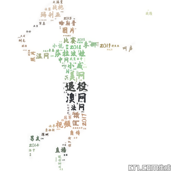 关键词效果图片生成器？