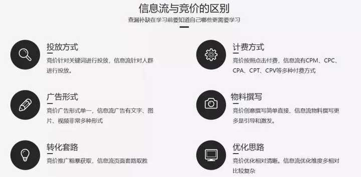 当信息流优化师是一种什么体验？