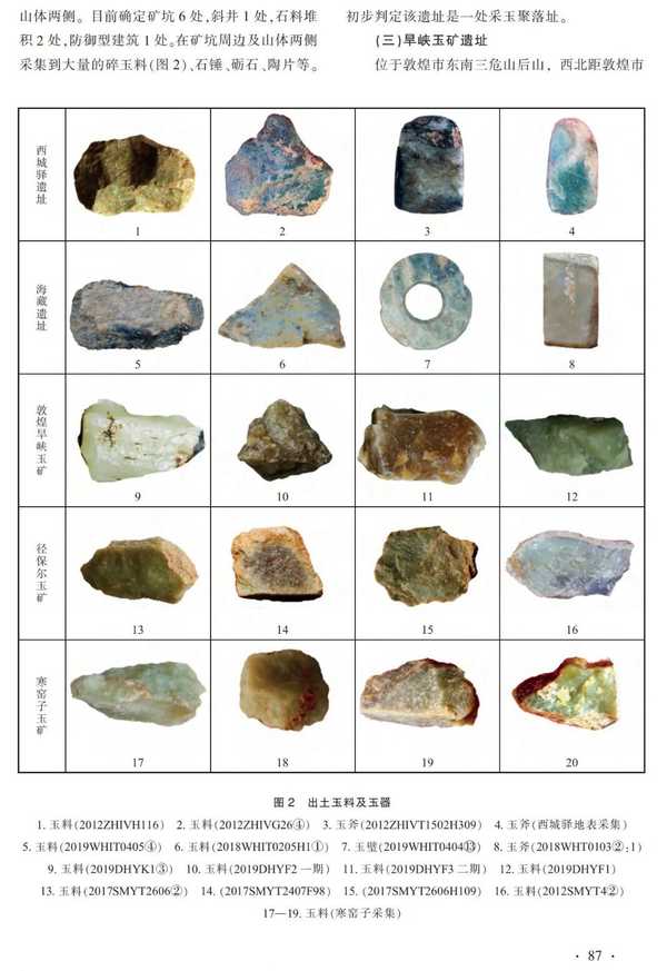 安阳殷墟出土玉器百分之90都是和田玉，商路早就存在，那么张骞开辟西域开辟了个什么？