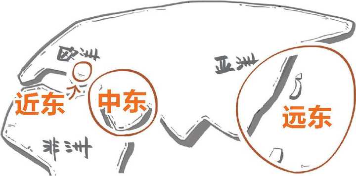 中东为什么称之为中东？ - 知乎