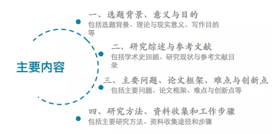 <strong>ppt如何嵌入字体:如何使 PPT 的文字风格显得高大上？</strong>