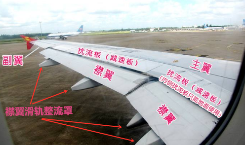 飞机的襟翼、副翼、襟副翼都是什么东西?有什么区别? - 知乎