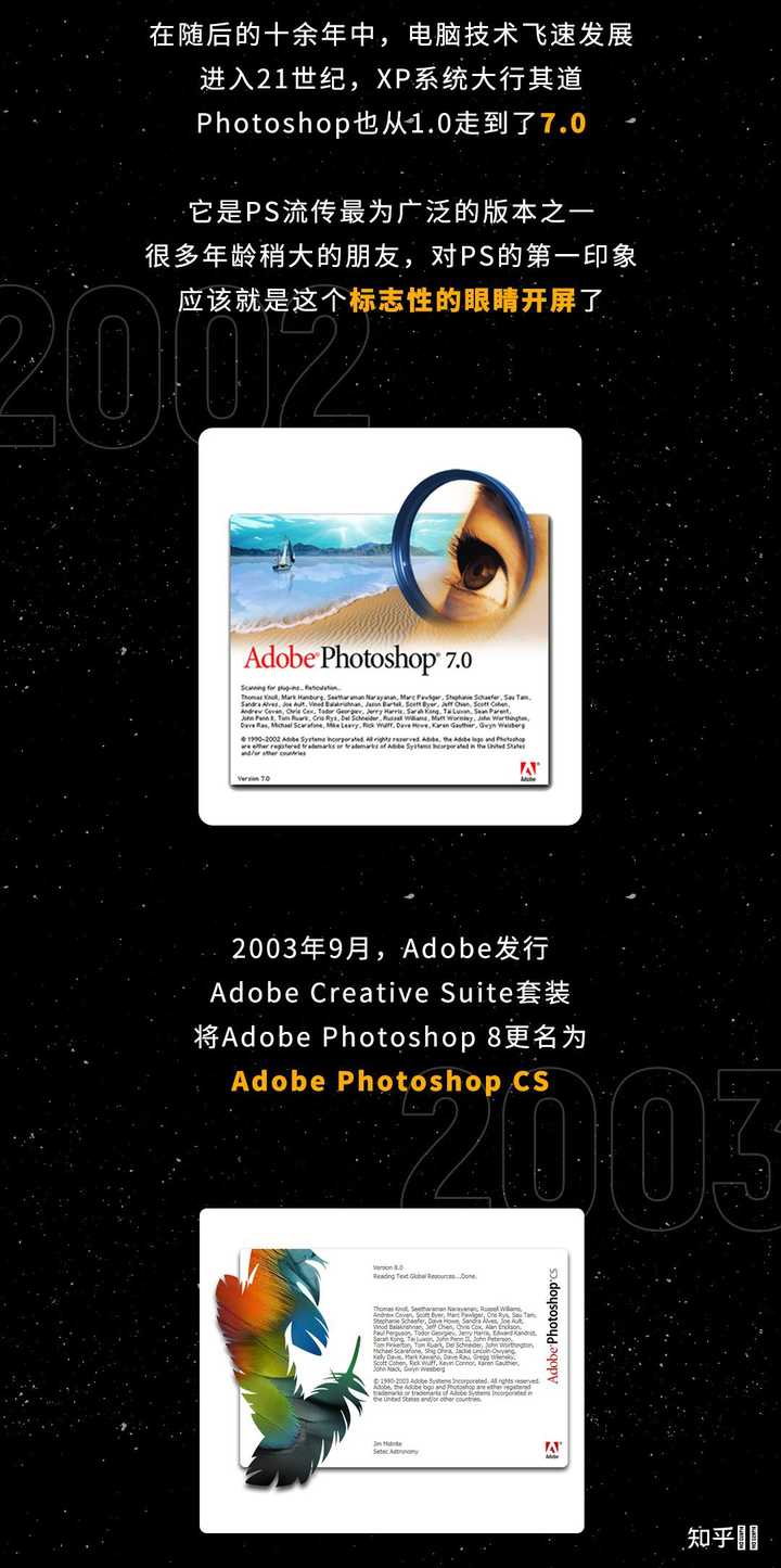 PS软件是如何诞生的？它的发展历史是怎样的？ - 知乎