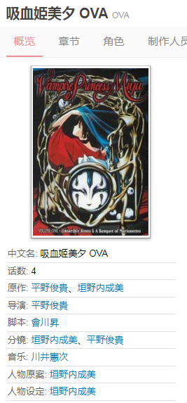 有哪些经典的动画 OVA 值得一看? - 知乎