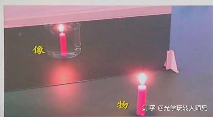 实物虚物实像虚像是什么？ - 知乎