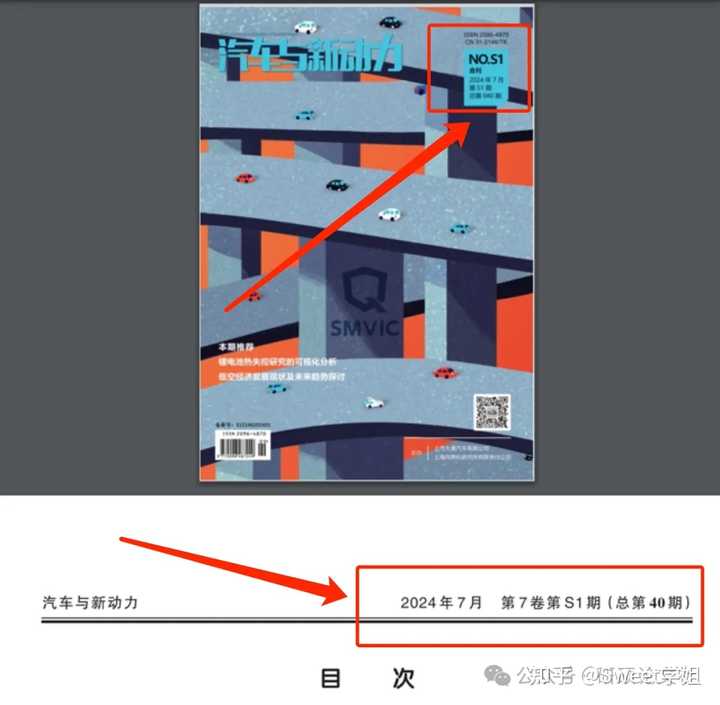 请问增刊算正式学术期刊吗? - 知乎