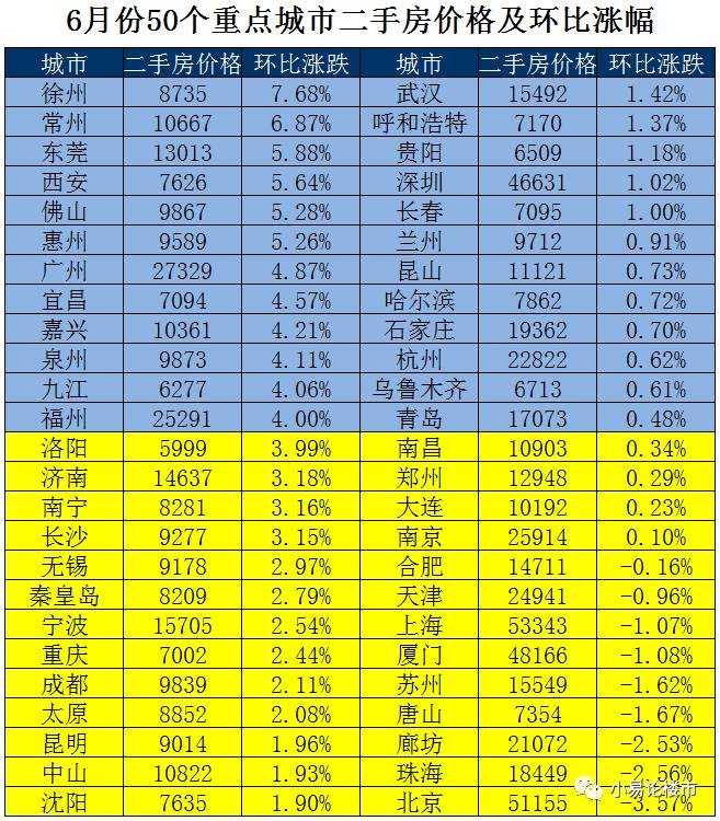 合肥阳光里房价_合肥阳光里小区什么价格_合肥阳光里小区二手房价多少