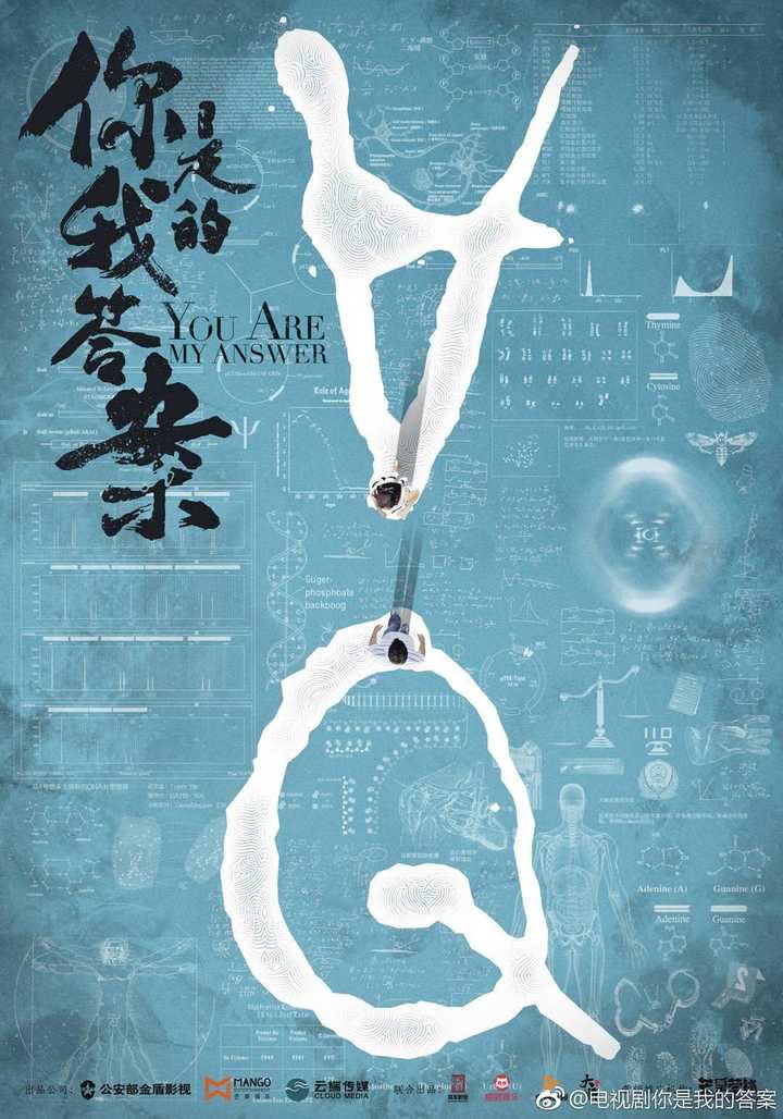 影人:郭晓东 / 吴谨言 / 赵顺然 / 潘时七 / 赵予熙 / 苗驰 / 孙嘉俊