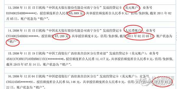 征信是白户 只办理过储蓄卡 为什么入职银行说风险名单有记录是怎么回事？