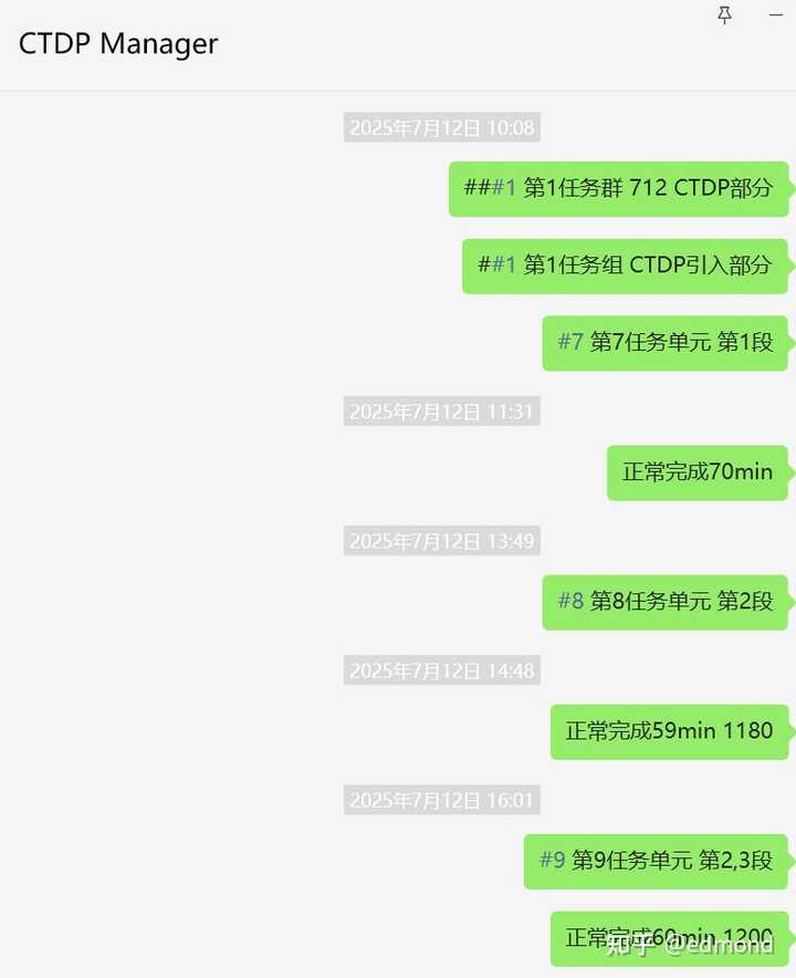 The surface appearance of CTDP