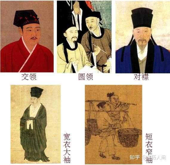 我国古代汉服左衽和右衽,为何很多人对左衽持有不满态度? - 知乎