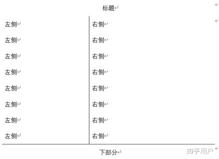 请问word页面如何分成左右两部分和下面一部分? - 知乎