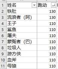 骑马与砍杀2霸主有什么玩点(游戏《骑马与砍杀2:霸主》应该怎么玩?有哪些攻略?) 第158张 骑马与砍杀2霸主有什么玩点(游戏《骑马与砍杀2:霸主》应该怎么玩?有哪些攻略?) 第158张