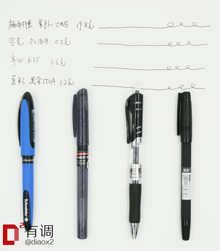 能否推荐几款确实好用的笔? - 知乎
