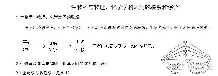 生物 化学和物理有什么联系 知乎 生物 化学和物理有什么联系 知乎