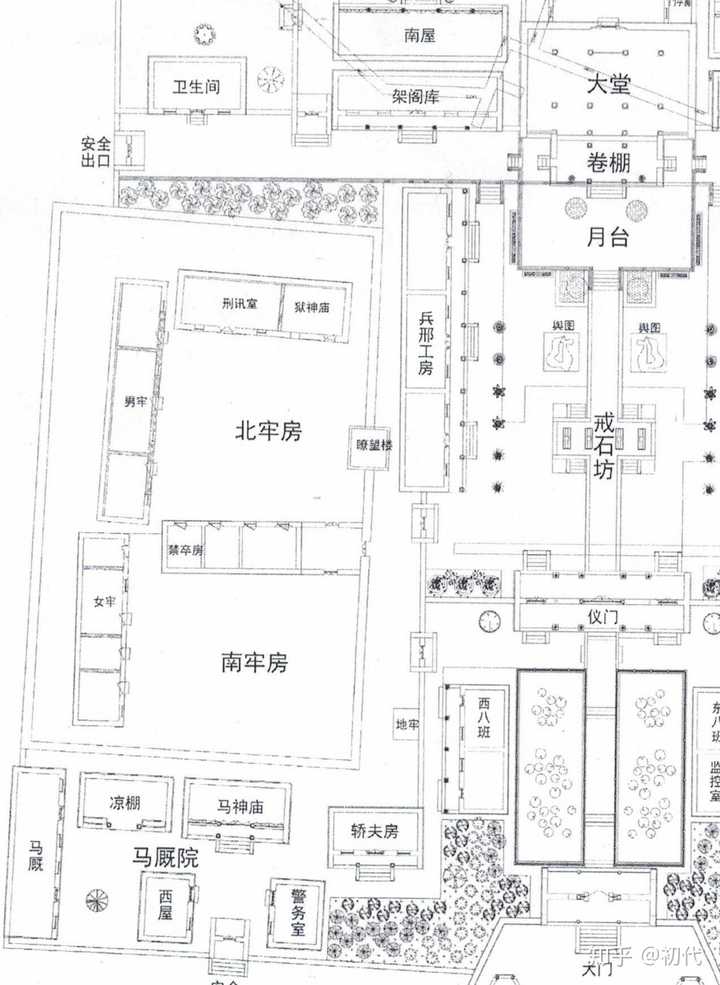古代监狱和衙门一般都建在哪里，城内城外？怎么布局？ - 知乎