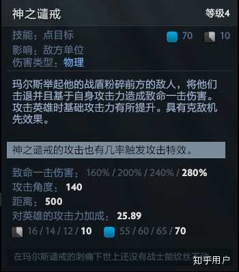 如何评价 DOTA 2 新英雄玛尔斯(Mar)?有哪些特点和值得注意的地方? 第2张 如何评价 DOTA 2 新英雄玛尔斯(Mar)?有哪些特点和值得注意的地方? 第2张