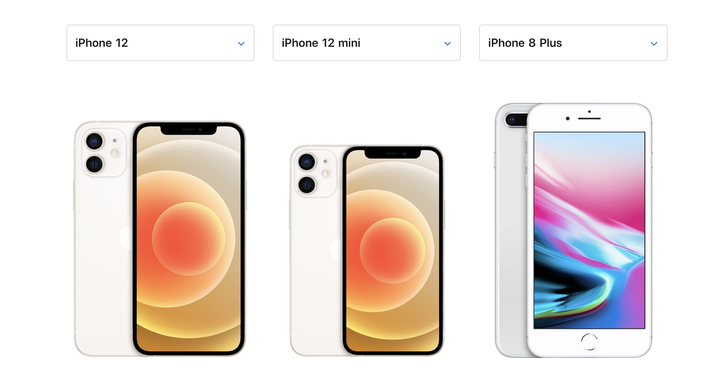 买iphone12还是iphone12 mini？ - 知乎