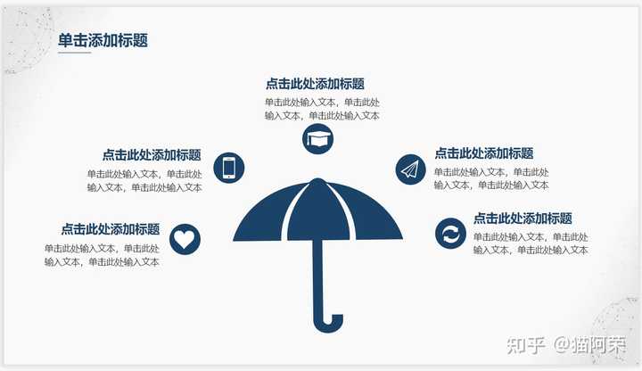 ppt最后一页感谢语