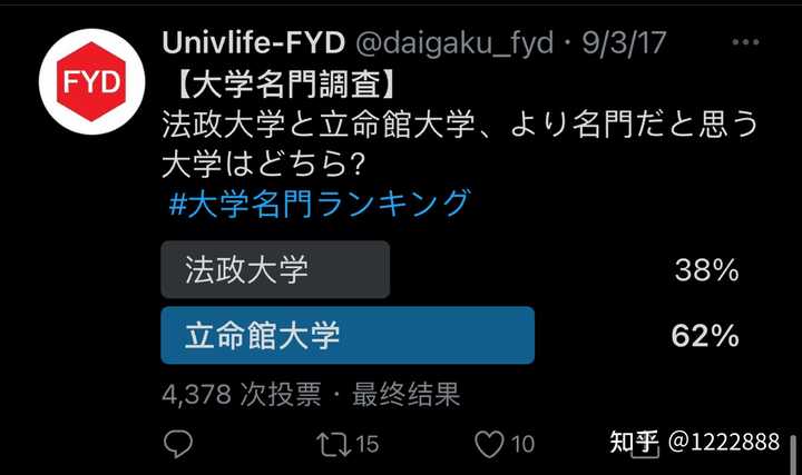 就读日本法政大学社会学是怎样的体验呢 知乎 就读日本法政大学社会学是怎样的体验呢 知乎